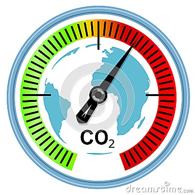 Climate change and global warming concept Vector Illustration