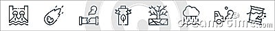 Climate change line icons. linear set. quality vector line set such as oil spill, car, rain, drought, battery, leak, meteor Vector Illustration