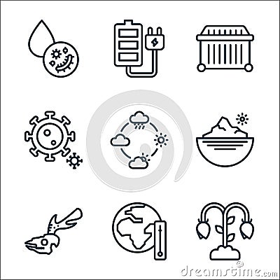 Climate change line icons. linear set. quality vector line set such as plant, global warming, skull, south pole, weather, Vector Illustration