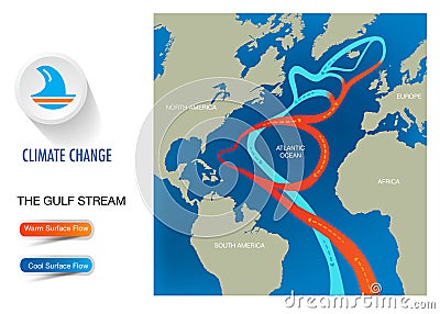 Climate change Ocean Currents warm cool water in the world Stock Photo