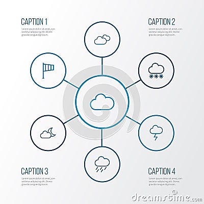 Climate Outline Icons Set. Collection Of Stormy Vector Illustration