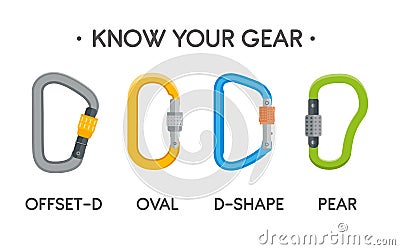 Climbing carabiners set. Oval, offset-d, d-shaped and pear-shaped types. Vector carabine flat illustration Vector Illustration