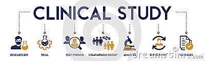 Clinical study banner web icon vector illustration concept for clinical trial research Vector Illustration