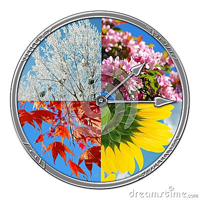 Clock with four seasons of the year Stock Photo