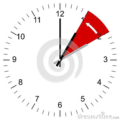 Clock Illustration End of Summer time Stock Photo