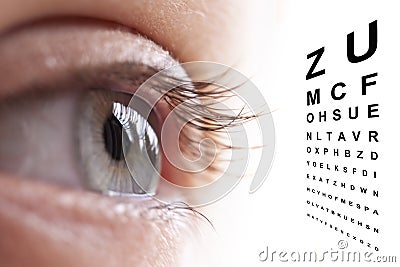 Close up of an eye and vision test Stock Photo