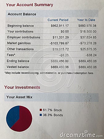 Investment Account summary statement Stock Photo