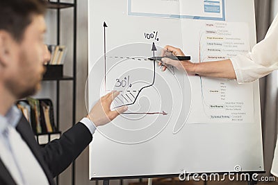 Close up of office flip chart with written business plan Stock Photo