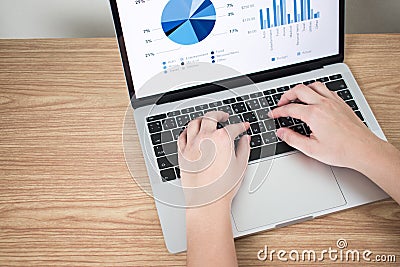 Close-up pictures of hands on laptops showing financial graphs on the screen on a brown wooden table Stock Photo
