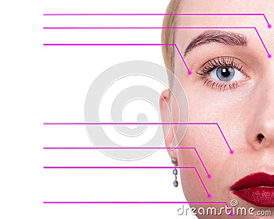 Close-up portrait of young, fresh and natural woman with the dotted arrows on her face pointing on a face areas. spa Stock Photo