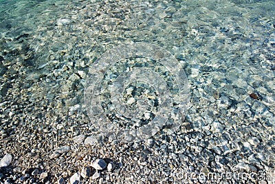 Close up on river bank shore with stones and pure turquoise crystal clear river background texture Stock Photo