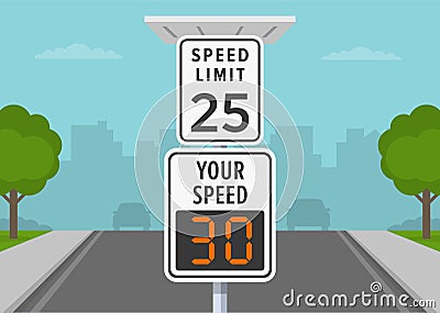 Close-up of speed limit and radar sign with solar panel. City road view. Vector Illustration