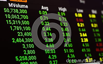 Close up of stock market chart while the economy or stock market going up. Stock bull market and market up trend background Stock Photo