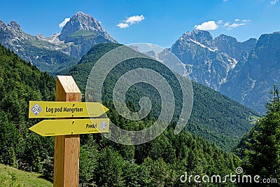 CLOSE UP: Two arrows on a post point in opposite directions towards mountains. Editorial Stock Photo