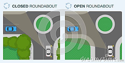 Closed and open roundabout. Top view of vehicles on circular intersection. Vector Illustration