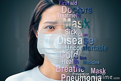 Closeup asian woman face wearing protection mask to prevent germ, virus concepts Stock Photo