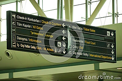 Closeup of a tablet of directions in Esenboga airport in Ankara, Turkey Editorial Stock Photo
