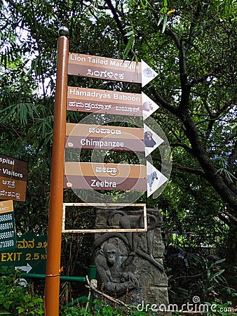 Closeup of Zoo Path and Animals location Directions, Sign and Symbol in Mysore Zoo. Animal Names in a Kannada and English Language Editorial Stock Photo