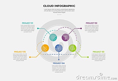 cloud base shape infographic outline style with 5 point template with circle element and line pointer around for slide Stock Photo