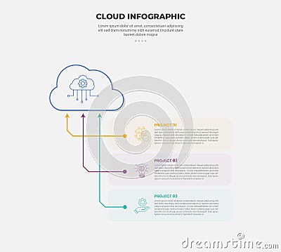 cloud base shape infographic outline style with 3 point template with cloud on top with line pointer on stacked list for slide Stock Photo