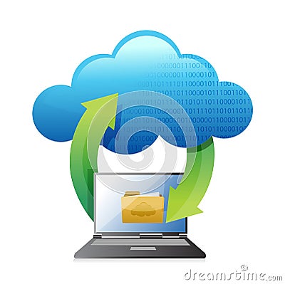 Cloud computer and laptop folder Cartoon Illustration