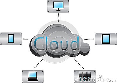 Cloud computing concept Vector Illustration