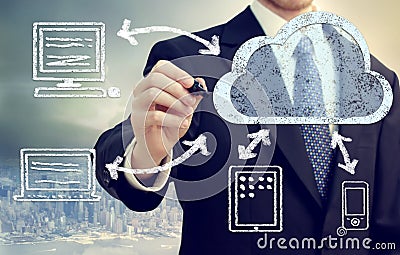 Cloud Computing Concept Stock Photo