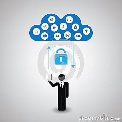 Cloud Computing Concept Design With Icons - Safe Synchronizing Vector Illustration