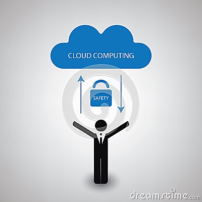 Cloud Computing Concept Design - Safe Synchronizing Vector Illustration