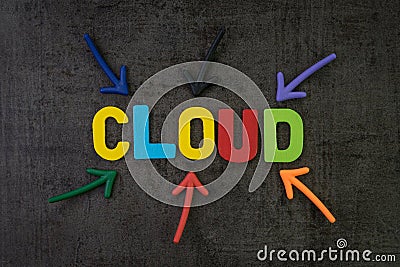 Cloud computing concept, remote server data center that can access everywhere in the world on the internet, multi color arrows po Stock Photo