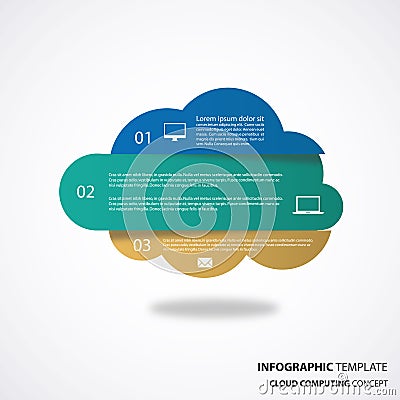 Cloud computing infographic vector Vector Illustration