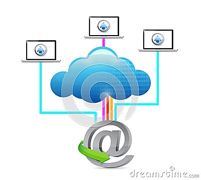 Cloud computing network laptop internet connection Cartoon Illustration