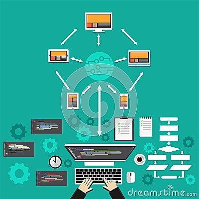 Cloud computing. Software development concept. Network programming Vector Illustration