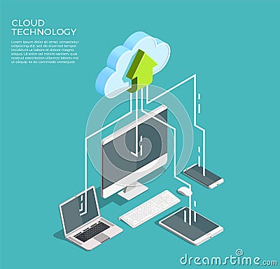 Cloud Computing Technology Isometric Poster Vector Illustration