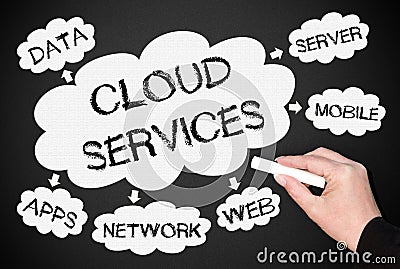 Cloud data services Stock Photo