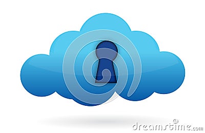 Cloud lock sign Cartoon Illustration