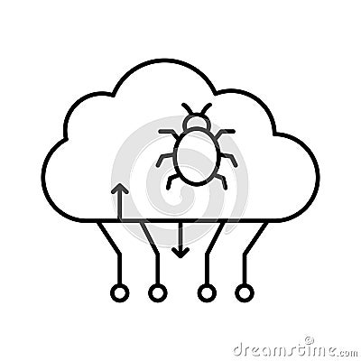 Cloud malware Outline vector icon which can easily modify or edit Vector Illustration