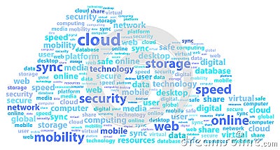 Cloud Online Data Storage Security Word Concept Vector Illustration