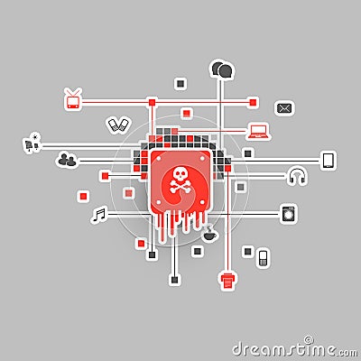 Cloud Server Processor Affected by Meltdown & Spectre Critical Security Vulnerabilities, Which Enable Cyber Attacks Vector Illustration