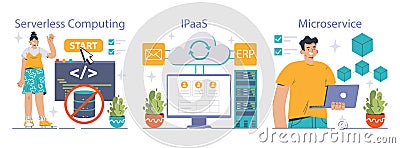 Cloud Services set. Flat vector illustration Vector Illustration