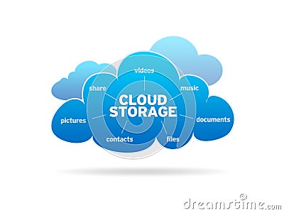 Cloud Storage Cartoon Illustration