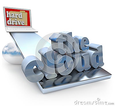 The Cloud vs Computer Hard Drive - Local or Network File Storage Stock Photo