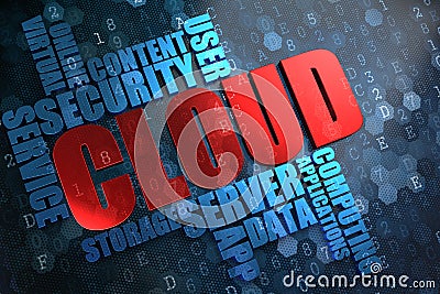 Cloud. Wordcloud Concept. Stock Photo