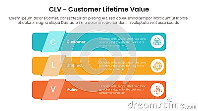 CLV customer lifetime value infographic 3 point with long round rectangle shape stackfor slide presentation Stock Photo