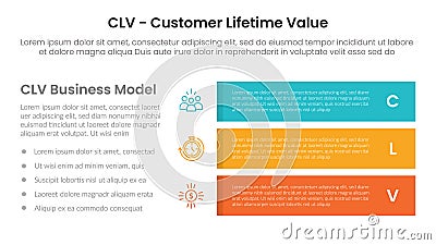clv customer lifetime value infographic template banner with big rectangle box stack on right column with 3 point list information Stock Photo