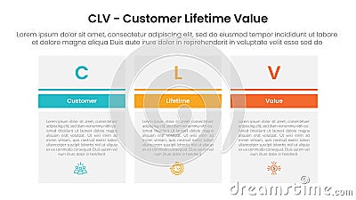clv customer lifetime value infographic template banner with big table box with clean header and line separation with 3 point list Stock Photo