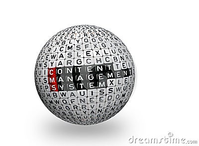 CMS ,Content Management System 3d ball Stock Photo