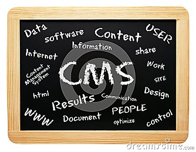 CMS Words on Chalkboard Stock Photo
