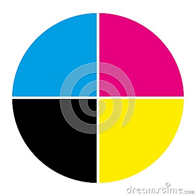 CMYK CMJN Ink wheel. Print target. Vector illustration I. Vector Illustration