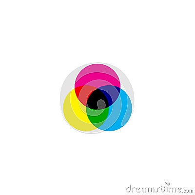 CMYK color model icon. Overlapping cyan magenta yellow and black colours Vector Illustration
